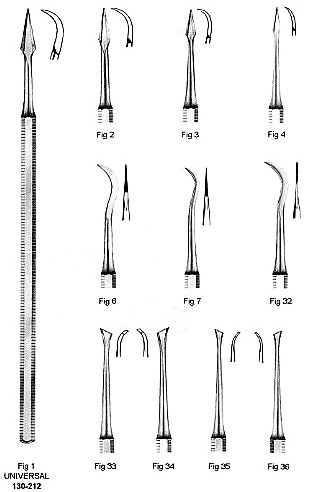 Universal Scaler, Octagonal